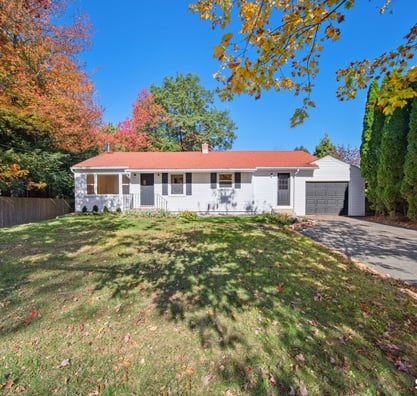 Featured Properties
