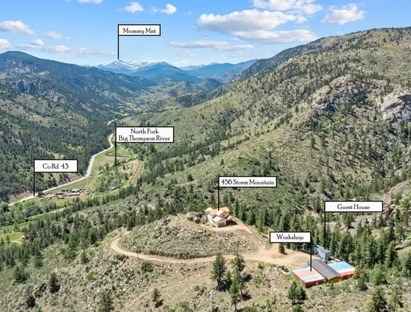 Featured Property